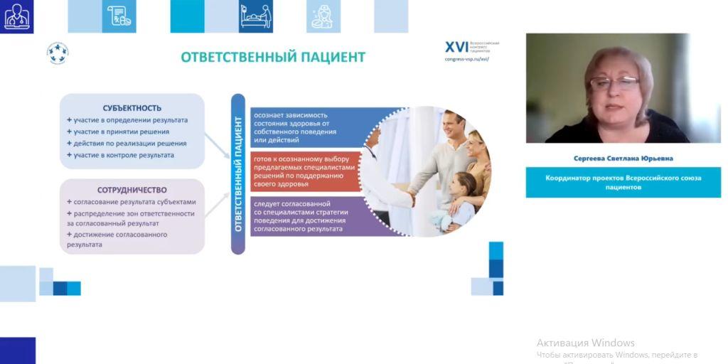 Что из себя представляет ответственный пациент?