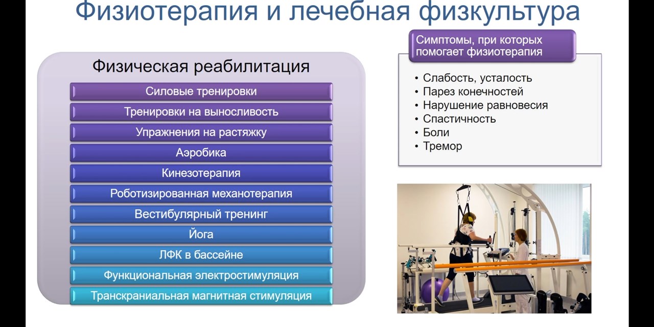 17.06.2022. Самара. Лекция: «Система медицинской помощи и принципы реабилитации пациентов с рассеянным склерозом»