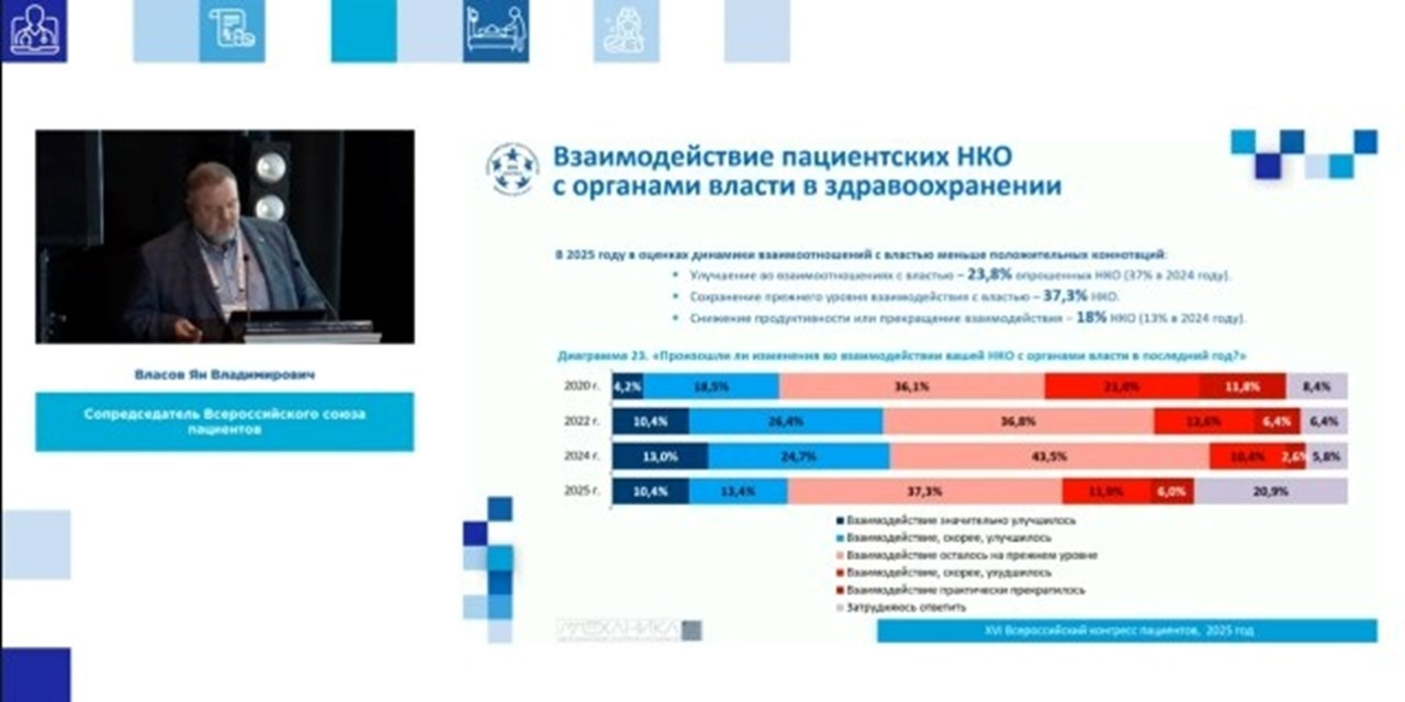 Как сформировать культуру ответственного отношения граждан к своему здоровью