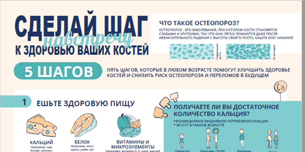 16.10.2023 Впервые в России проводится Неделя борьбы с остеопорозом